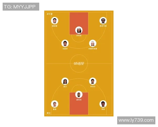 步行者首发名单出炉：迎战鹈鹕五人组揭晓